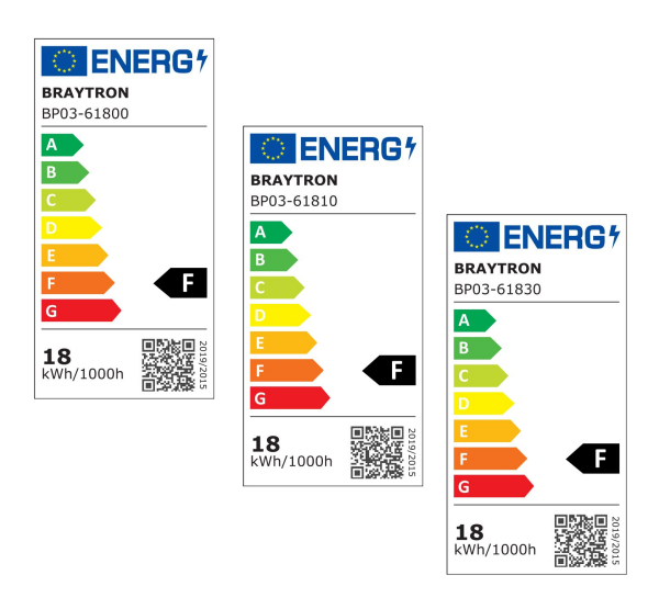 LED Aufbauleuchte Deckenleuchte rund 18W (220mm)