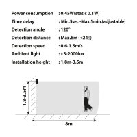 LED Flutlichtstrahler mit Bewegungsmelder IP44 50 Watt | warmweiß (3000 K)