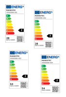 LED Aufbauleuchte Deckenleuchte IP40 CCT 3000K/4000K/6500K