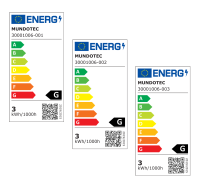 LED Panel Einbauleuchte rund 3W IP40 Ø 7,5 cm (Deckenausschnitt)