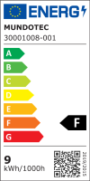 LED Panel Einbauleuchte rund 9W IP40 Ø 13,0 cm (deckenausschnitt) warmweiß (3000 K)