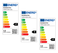 LED Panel Einbauleuchte rund 12W IP40 Ø 15,5 cm (deckenausschnitt)