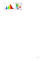 LED Panel Einbauleuchte rund 18W IP40 Ø 21,0 cm (deckenausschnitt) neutralweiß (4000 K)