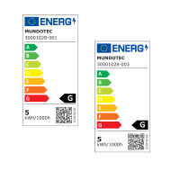 LED Leuchtmittel E14 Kerze 5 Watt