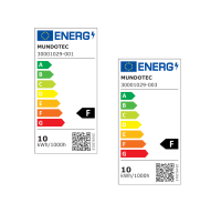 LED Leuchtmittel E27 (A60) 10 Watt