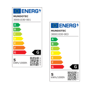 LED Leuchtmittel E14 Kugel 5 Watt