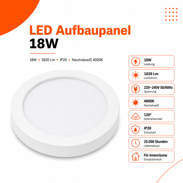 LED Aufbauleuchte Deckenleuchte rund 18 Watt IP20 neutralweiß (4200 K)