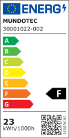 LED Aufbauleuchte Deckenleuchte rund 23 Watt IP20 neutralweiß (4200 K)