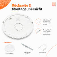LED Aufbauleuchte Deckenleuchte rund IP20 CCT...