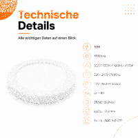 LED Aufbauleuchte Deckenleuchte 18 Watt rund IP20 CCT 3000K/4000K/6500K