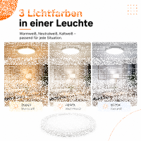 LED Aufbauleuchte Deckenleuchte 18 Watt rund IP20 CCT 3000K/4000K/6500K