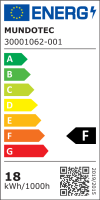 LED Aufbauleuchte Deckenleuchte 18 Watt rund IP20 CCT 3000K/4000K/6500K