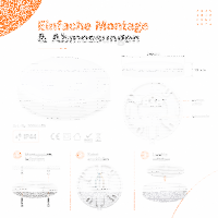 LED Aufbauleuchte Deckenleuchte mit Bewegungsmelder & batterie rund IP44 10/15/20W 5CCT