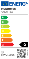 LED Panel Einbauleuchte rund 3W IP20 Ø 7,5 cm | CCT (warmweiß 3000K, neutralweiß 4200K, kaltweiß 6400K)