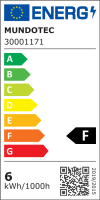 LED Panel Einbauleuchte rund 6W IP20 Ø 11,5 cm | CCT (warmweiß 3000K, neutralweiß 4200K, kaltweiß 6400K)