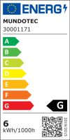 LED Panel Einbauleuchte rund 6W IP20 Ø 11,5 cm | CCT (warmweiß 3000K, neutralweiß 4200K, kaltweiß 6400K)