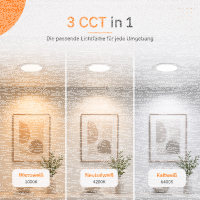 LED Panel Einbauleuchte rund 9W IP20 Ø 13,0 cm | CCT (warmweiß 3000K, neutralweiß 4200K, kaltweiß 6400K)