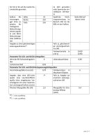 LED Panel Einbauleuchte rund 18W IP20 Ø 21,0 cm | CCT (warmweiß 3000K, neutralweiß 4200K, kaltweiß 6400K)