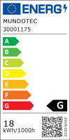 LED Panel Einbauleuchte rund 18W IP20 Ø 21,0 cm | CCT (warmweiß 3000K, neutralweiß 4200K, kaltweiß 6400K)