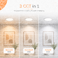 LED Panel Einbauleuchte rund 18W IP20 Ø 21,0 cm | CCT (warmweiß 3000K, neutralweiß 4200K, kaltweiß 6400K)