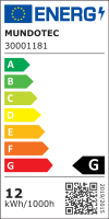 LED Panel Einbauleuchte rund 12W IP20 Ø 15,5 cm | Dimmbar | CCT (warmweiß 3000K, neutralweiß 4200K, kaltweiß 6400K)
