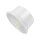 LED Modul für Einbaustrahler 7W | Dimmbar | CCT (warmweiß 3000K, neutralweiß 4200K, kaltweiß 6400K)