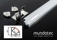 LED Alu Eck-Profil 19,2x19,2mm - Länge: 2m Silber