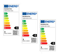5x, 10x LED Einbauspot Minispot 3W IP54 rund weiß/schwarz/gold/silber Ø 3,5 cm (deckenausschnitt)