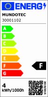 LED Wandleuchte Modern 4W IP65 Schutz CCT 3in1 Lichtfarben 3000K 4200K 6400K