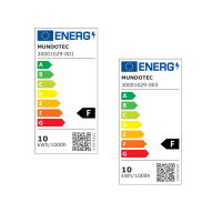 5x, 10x Sparpack LED Leuchtmittel E27 10 Watt 36 Watt warmweiß 3000K oder kaltweiß 6500K