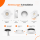 LED Einbauspot Einbaustrahler weiß 5W CCT 3000K/4000K/6500K