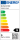 LED Einbauspot Einbaustrahler weiß 5W CCT 3000K/4000K/6500K