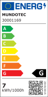 LED Modul für Einbaustrahler 5W | CCT (warmweiß 3000K, neutralweiß 4200K, kaltweiß 6400K)