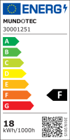 LED Aufbauleuchte Deckenleuchte rund 18 Watt IP20 mit Sensor  CCT 3 in 1 (warmweiß 3000K, neutralweiß 4200K, kaltweiß 6400K)