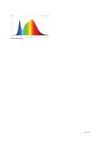 LED Aufbauleuchte Deckenleuchte rund 18 Watt IP20 mit Sensor  CCT 3 in 1 (warmweiß 3000K, neutralweiß 4200K, kaltweiß 6400K)