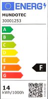 LED Einbauspot  14W schwarz-weiß rund IP20 Ø 90-95mm (deckenausschnitt) CCT 3 in 1  (warmweiß 3000K, neutralweiß 4200K, kaltweiß 6500K)