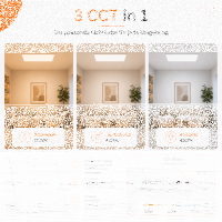 LED Deckenpanel Deckenleuchte Einbauleuchte Backlight | 36 Watt | 62 x 62 cm | Lichtfarbe einstellbar CCT(3in1)