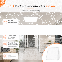 LED Aufbauleuchte Deckenleuchte Backlite 36W  620x620-3IN1 3850 Lumen UGR<19