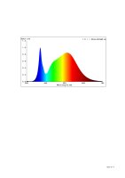 LED Aufbauleuchte Deckenleuchte rechteckig Backlite  36 W | 30x120cm -3IN1 UGR<19