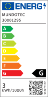 LED Panel Einbauleuchte integrierte trafo  rund 3W IP20 Ø 7,5 cm | CCT (warmweiß 3000K, neutralweiß 4200K, kaltweiß 6400K)