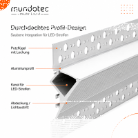 LED Alu Trockenbauprofil „Shine bright“ 99x26mm 2m Silber für LED-Streifen