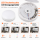 LED Deckenleuchte mit Sensor – 10W-15W-20W | 3 Wattstufen 5 CCT 2700K/3000K/4000K/5000K/6500K