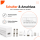 LED Linearlampe 24W -  1188mm, G5, CCT 2700K/3000K/4000K/5000K/6500K