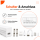 LED Linearlampe 30W - 1488mm, G5, CCT 2700K/3000K/4000K/5000K/6500K