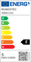 LED Leuchtmittel Reflektorlampe GU5.3 | 5 Watt 12V | warmweiß (3000 K)