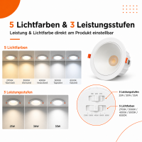 LED Einbauspot 25W-30W-35W / CCT 2700K-3000K-4000K-5000K-6500K