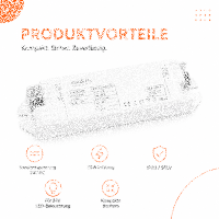 LED Netzteil 24V IP20 30W