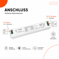 LED Netzteil 24V IP20 120W