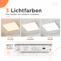 LED  Deckenaufbauleuchte 36W 620x620 CCT 3000k / 4200K / 6500K 4400lm UGR<19