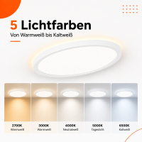 LED Aufbauleuchte Deckenleuchte Weiß rund 50W mit Fernbedienung - 6000Lm